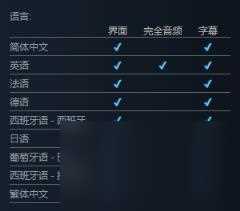 心动小屋steam发售日期介绍