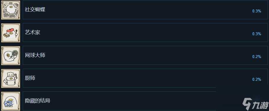 奥咕与秘密森林成就列表介绍