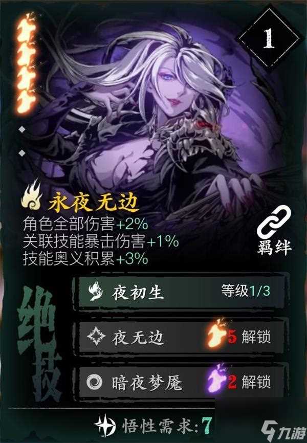 影之刃3地面流轻羽技能配装搭配攻略 影之刃3攻略介绍