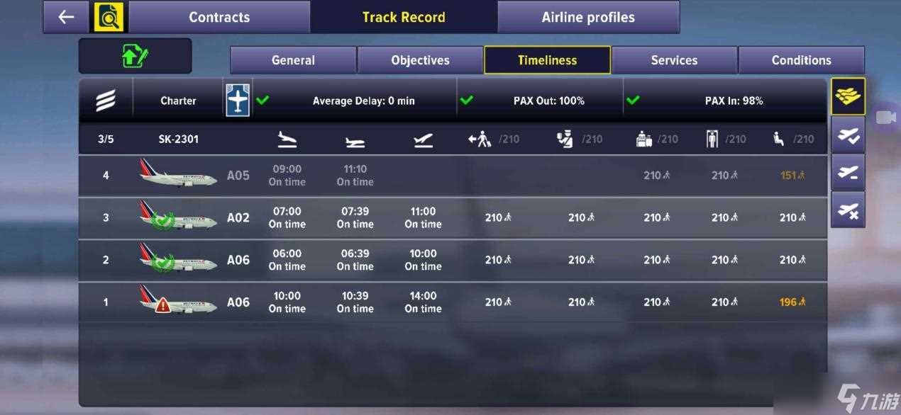 机场模拟器头等舱有些乘客为什么没有登机