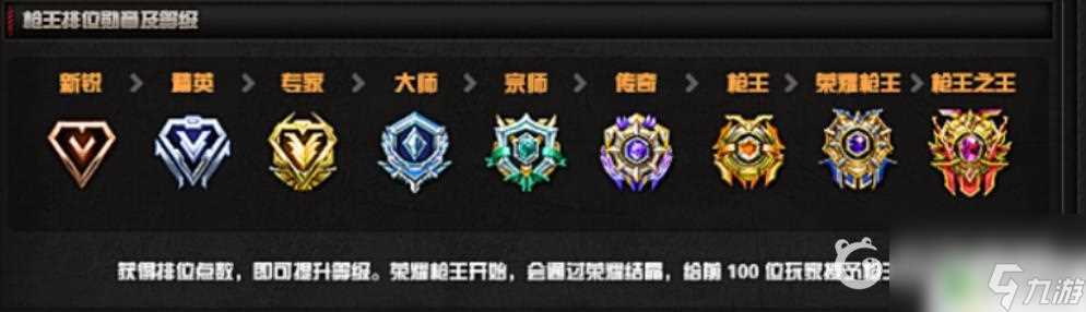 cf怎么上荣耀枪王 CF手游枪王五怎么上荣耀枪王排名