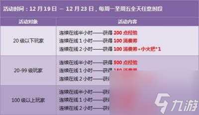 qq飞车大龙舟,QQ飞车圣诞活动荟萃