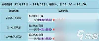 qq飞车大龙舟,QQ飞车圣诞活动荟萃