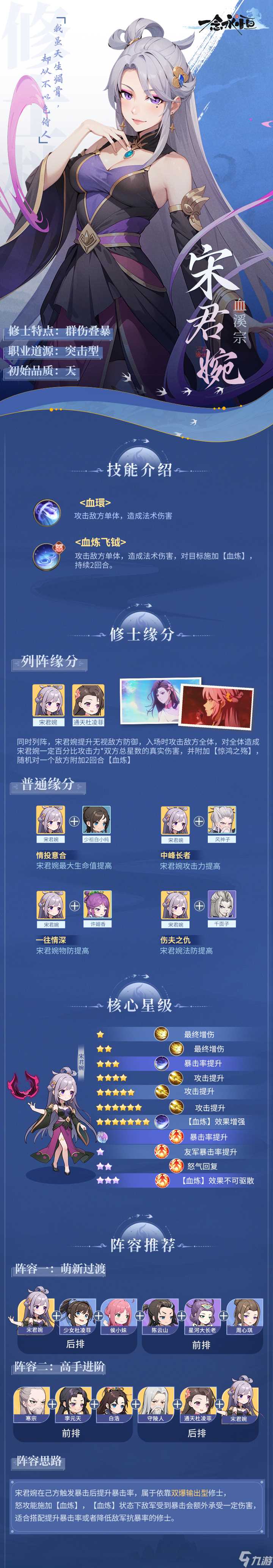 一念永恒 少年追梦修士攻略丨宋君婉