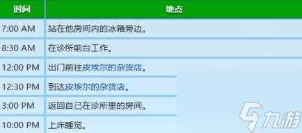 星露谷物语哈维行程图介绍