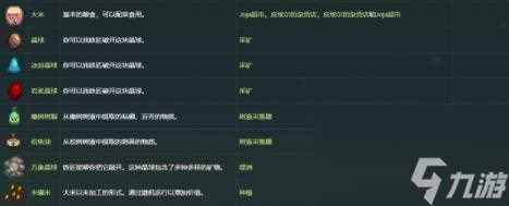 星露谷物语亚历克斯礼物喜好介绍
