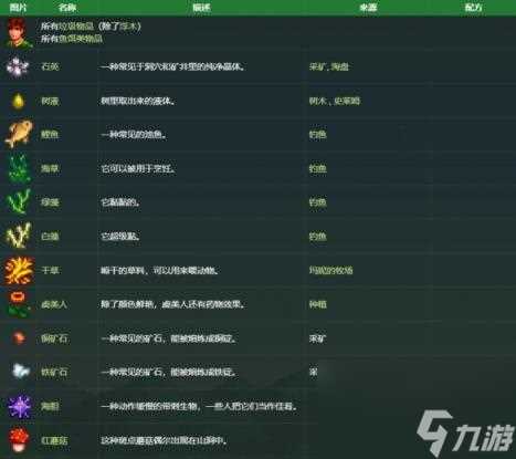 星露谷物语亚历克斯礼物喜好介绍