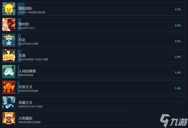 晶石守护者全成就介绍