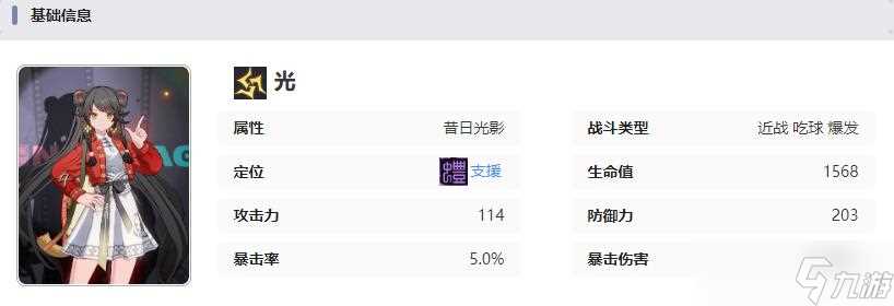 归龙潮角色图鉴大全