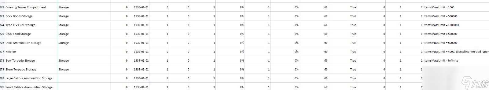 《uboat》修改鱼雷备弹数量方法介绍
