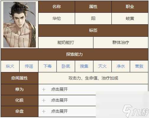如鸢华佗技能是什么