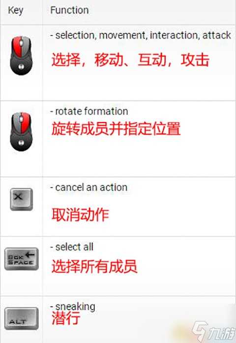 永恒之柱2 死火 图文全流程全任务攻略 全地图指引