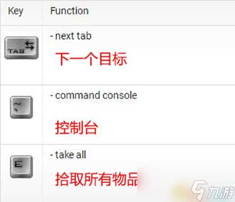 永恒之柱2 死火 图文全流程全任务攻略 全地图指引