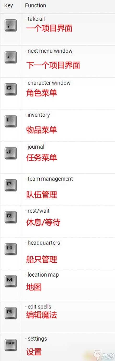 永恒之柱2 死火 图文全流程全任务攻略 全地图指引