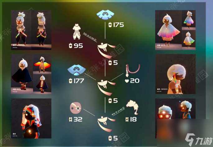 光遇2024彩虹日新增礼包物品兑换图