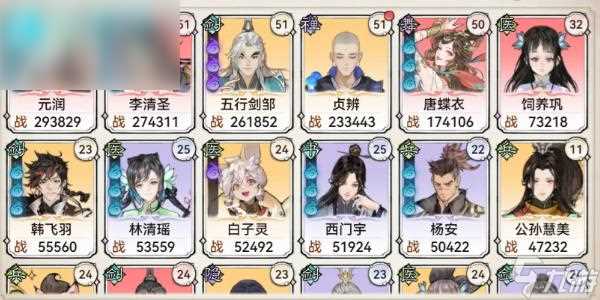 最强祖师逆天弟子强度排行