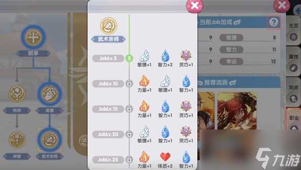 仙境传说新启航角色培养攻略