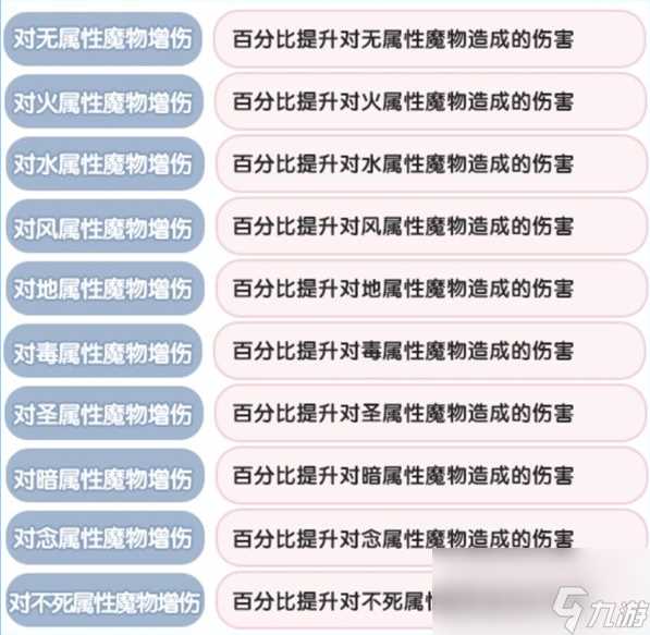 仙境传说新启航克制关系介绍