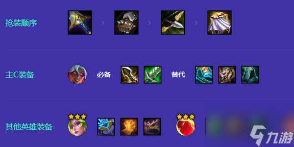 金铲铲之战狂暴尼菈阵容怎么玩