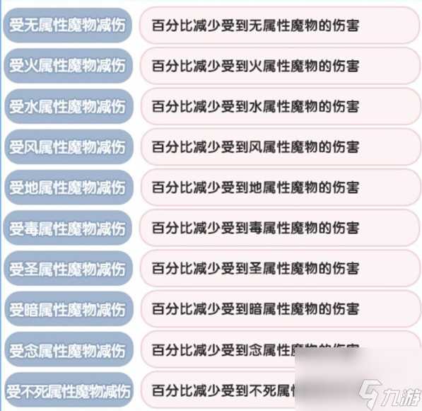 仙境传说新启航克制关系详情玩法推荐