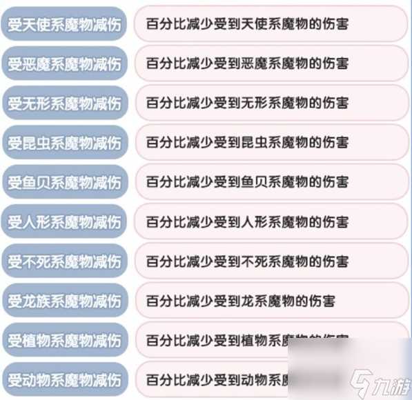 仙境传说新启航克制关系详情玩法推荐