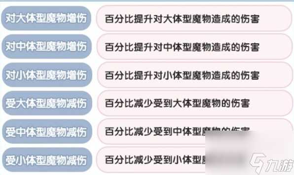仙境传说新启航克制关系详情玩法推荐