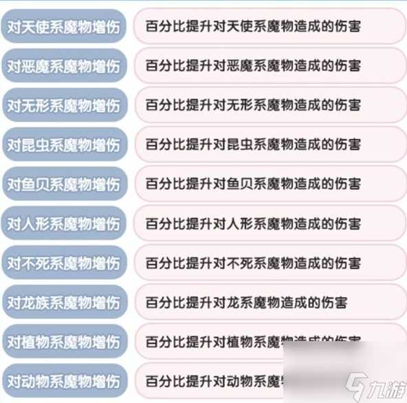 仙境传说新启航克制关系详情玩法推荐