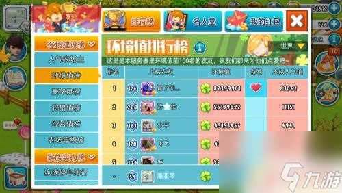 全民农场怎么点赞 全民农场每日点赞攻略