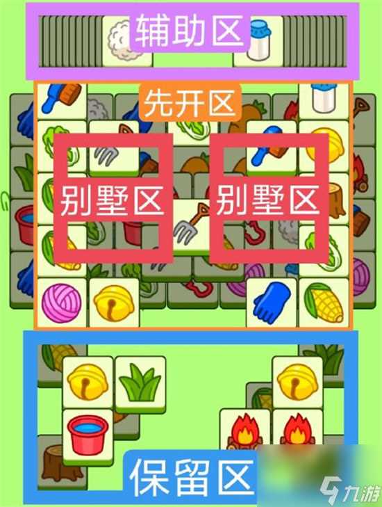 羊了个羊9.19第二关怎么过羊了个羊9月19日第二关玩法攻略