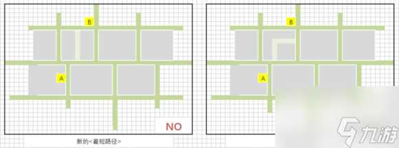 模拟城市 我是市长怎么布局铺路技巧推荐