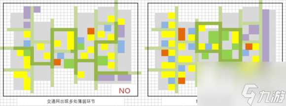 模拟城市 我是市长怎么布局铺路技巧推荐