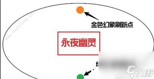 星球重启战争回响8星怎么打-星球重启战争回响8星攻略