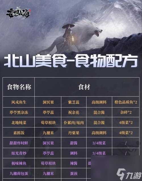 《探秘妄想山海油包肉——一个令人着迷的游戏世界》