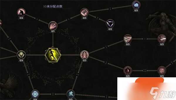 最后纪元怎么转职业 最后纪元换职业方法