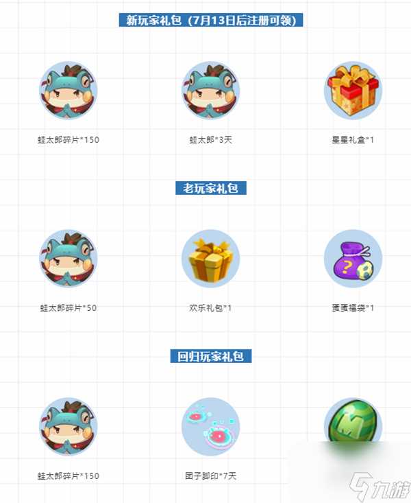 2020迷你世界暑期活动有什么