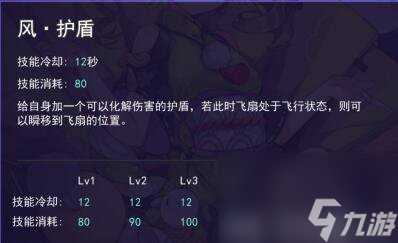 《300大作战》织田市怎么样