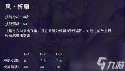 《300大作战》织田市怎么样