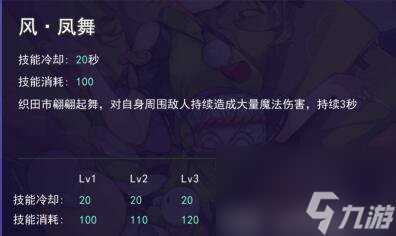 《300大作战》织田市怎么样