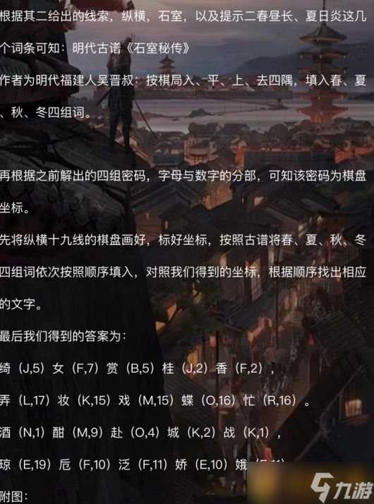 《Crimaster犯罪大师》花木兰谜题及答题思路介绍