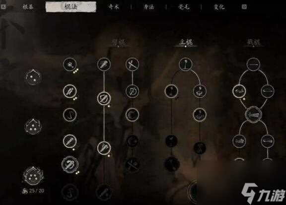 黑神话悟空灵光点上限是多少 黑神话悟空灵光点上限介绍