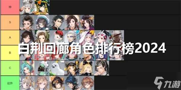 白荆回廊角色排行榜2024
