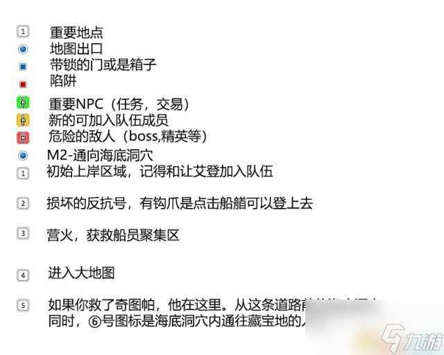 永恒之柱2 死火 图文全流程全任务攻略 全地图指引