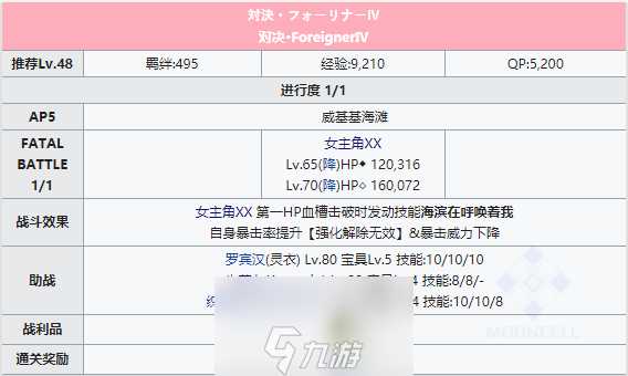 FGO泳装三期第三日昼配置攻略 剧情副本配置掉落详解