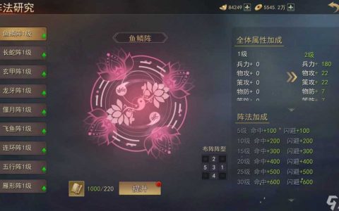 小小曹操传阵法和兵种羁绊介绍