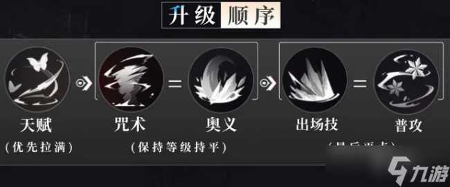 归龙潮凛技能升级顺序推荐