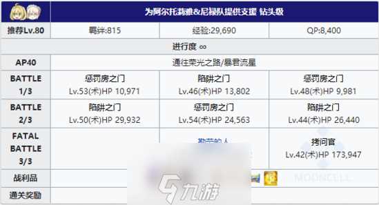 FGO夏日泳装复刻一区配置攻略 第一区域逃亡本掉落详解