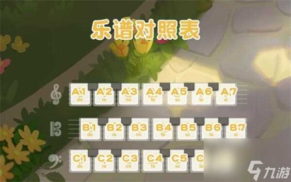 摩尔庄园手游娃娃机百分百抓取攻略 摩尔庄园手游内容介绍