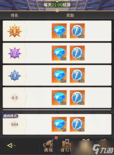 小小仙王竞技场挑战规则