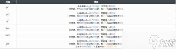 《白荆回廊》旧友无多烙痕效果介绍