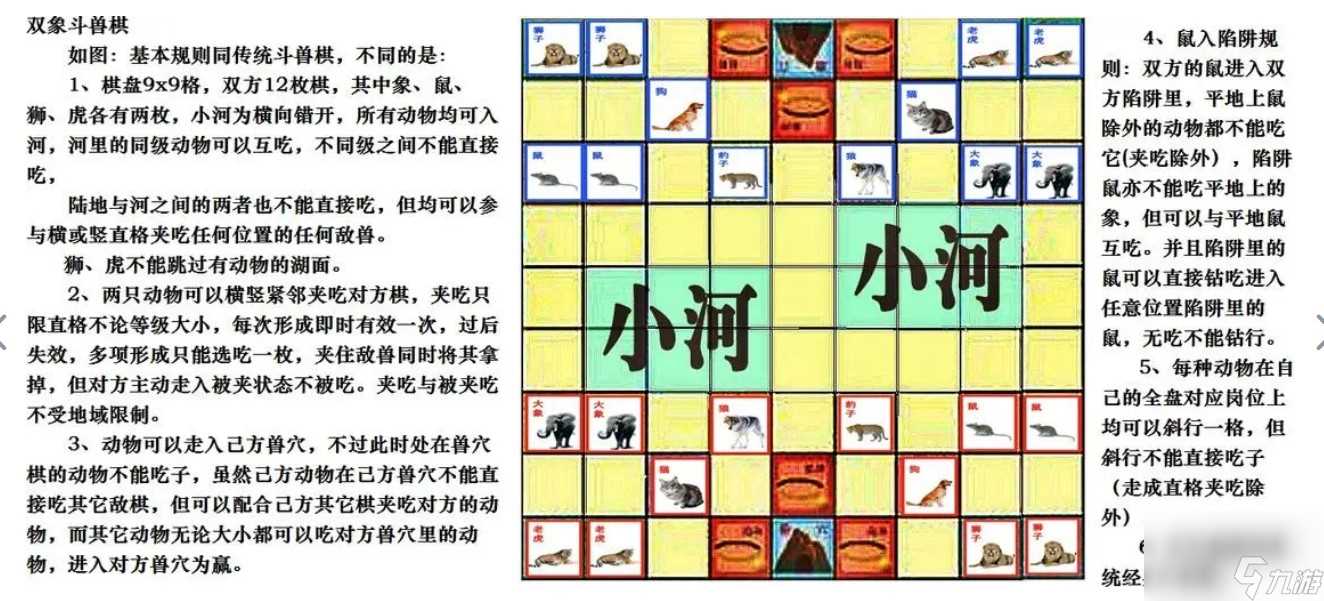 斗兽棋的基本规则介绍